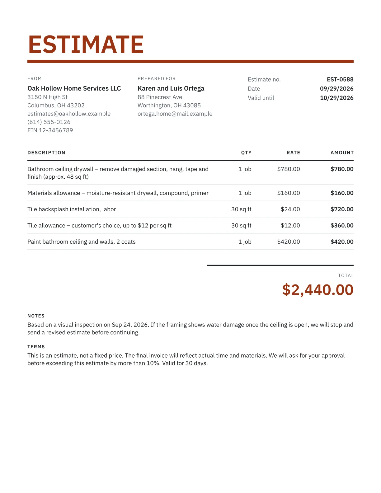 Sample home repair estimate listing bathroom ceiling drywall work, a materials allowance, tile backsplash labor, a tile allowance and painting