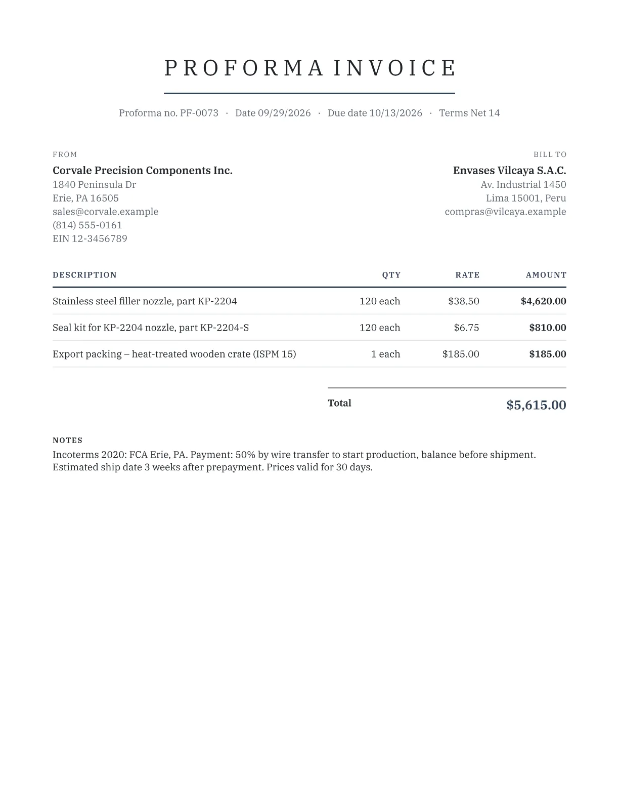 Sample proforma invoice from a US parts manufacturer to a buyer in Peru, listing filler nozzles, seal kits and export crating with prepayment terms
