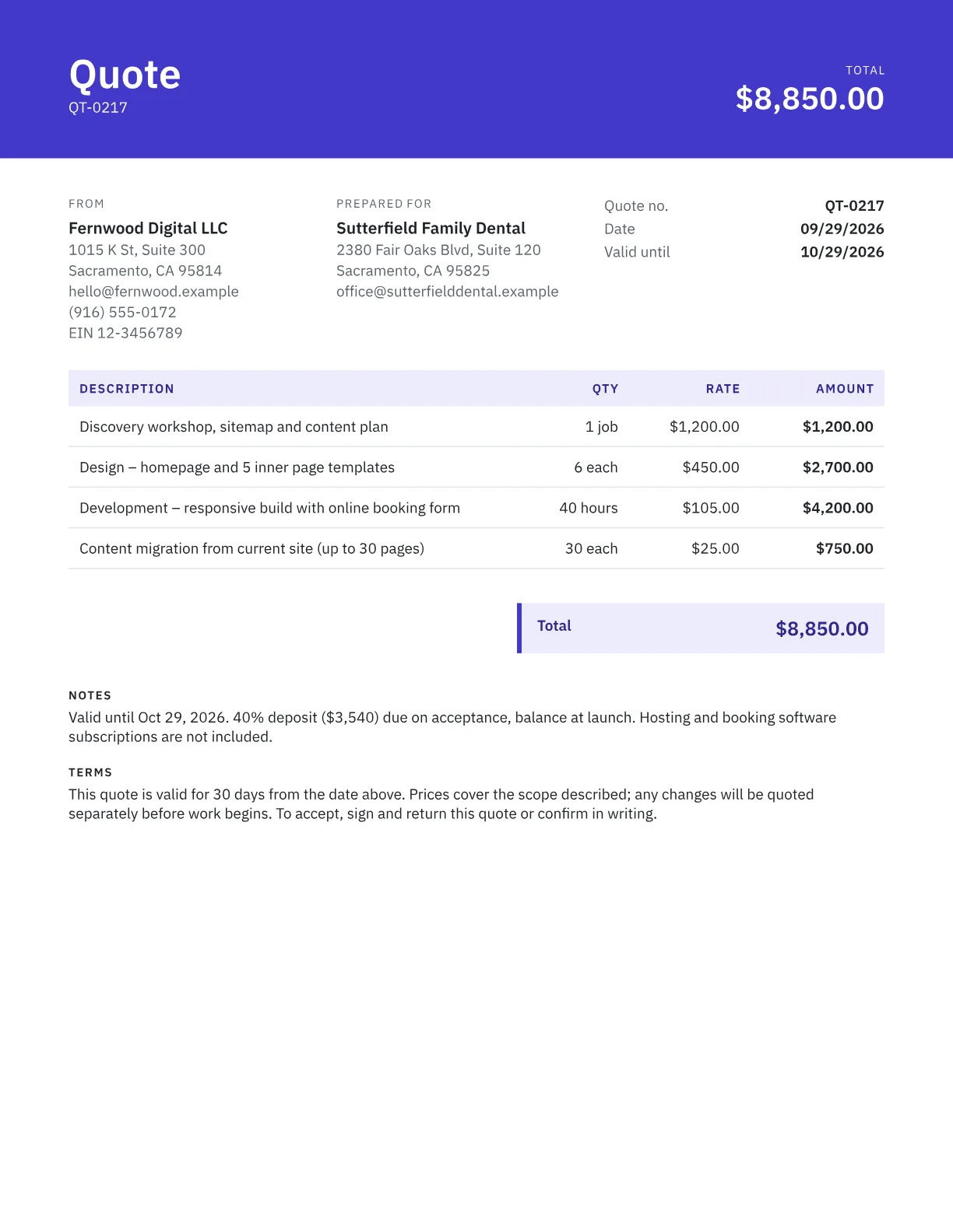 Sample quote from a web design firm for a dental practice website, listing discovery, page designs, development hours and content migration