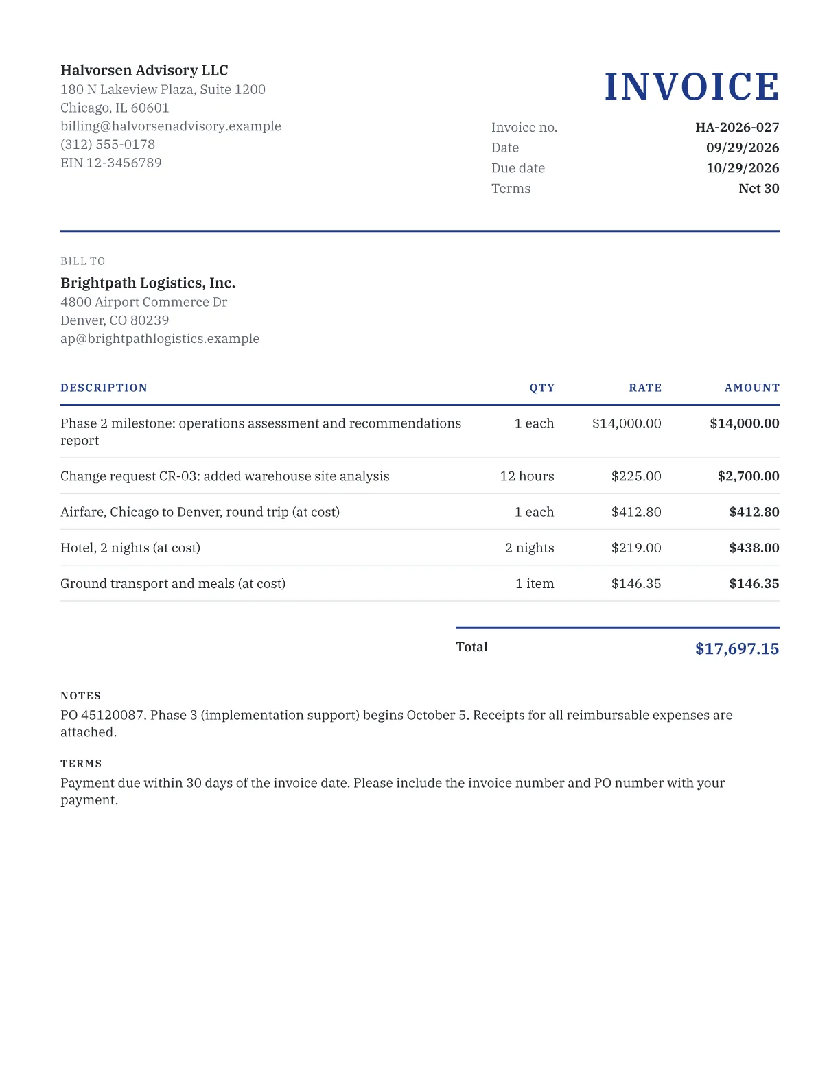 Sample consulting invoice with a project milestone, change request hours and travel expenses billed at cost