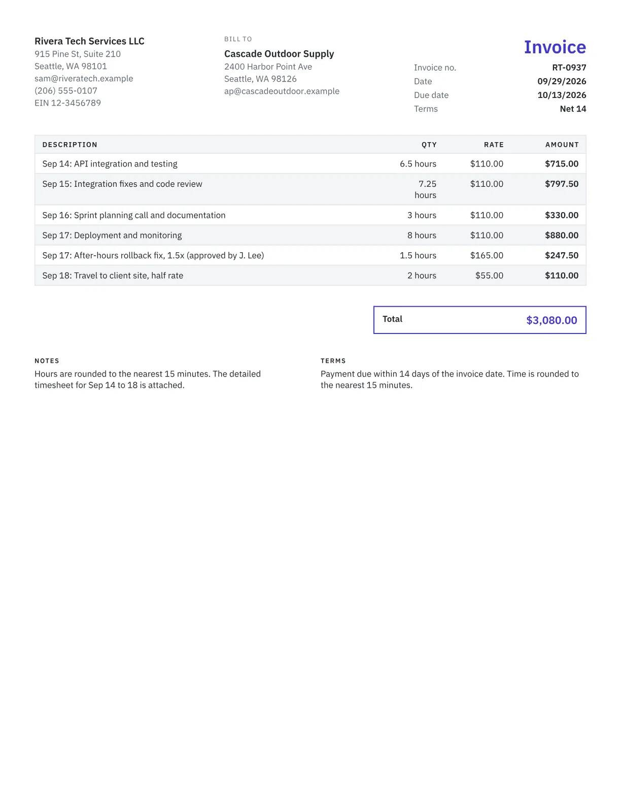 Sample hourly invoice with day-by-day hours, an approved after-hours line at 1.5x and travel time at half rate