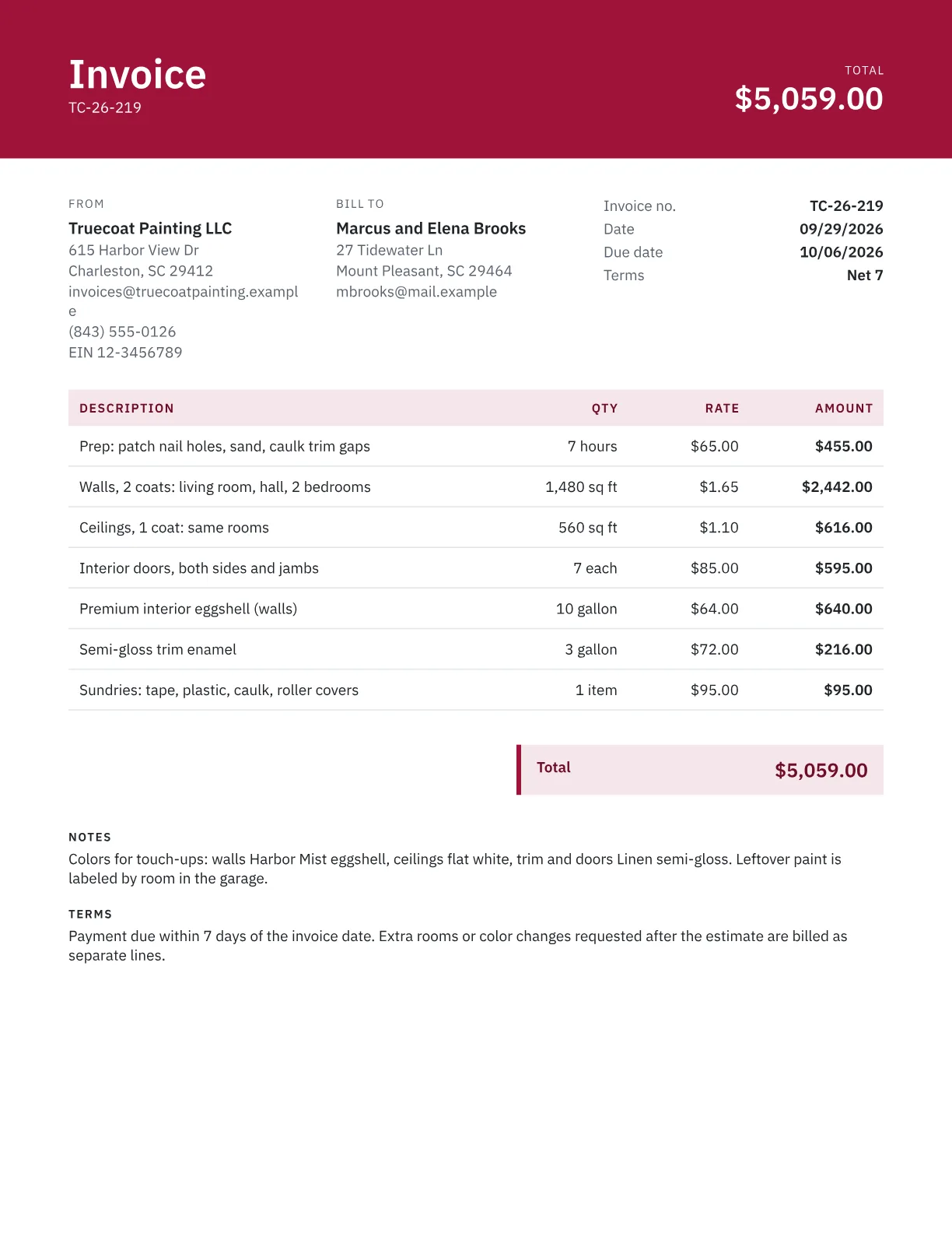 Sample painting invoice listing prep hours, wall and ceiling square footage, doors, paint by the gallon and sundries